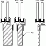 cross-sectional view of economy commercial windows