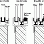 cross-sectional view of standard duty sliding window