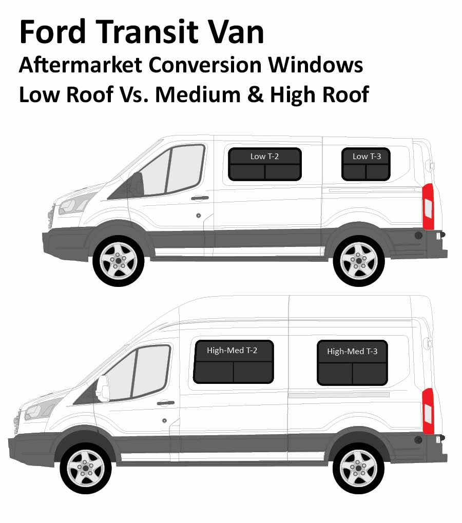 ford transit side window glass